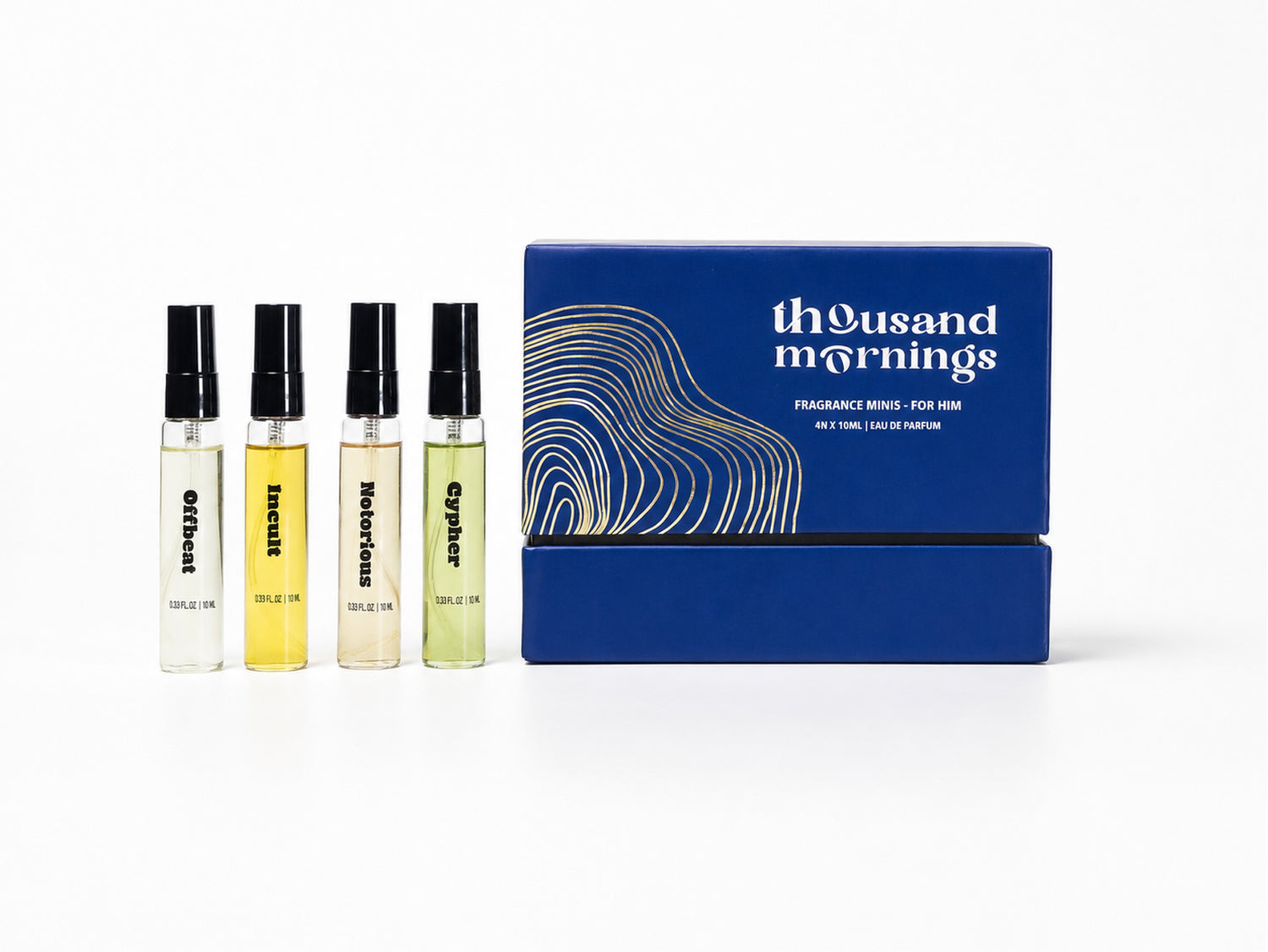 Fragrance Minis for Him