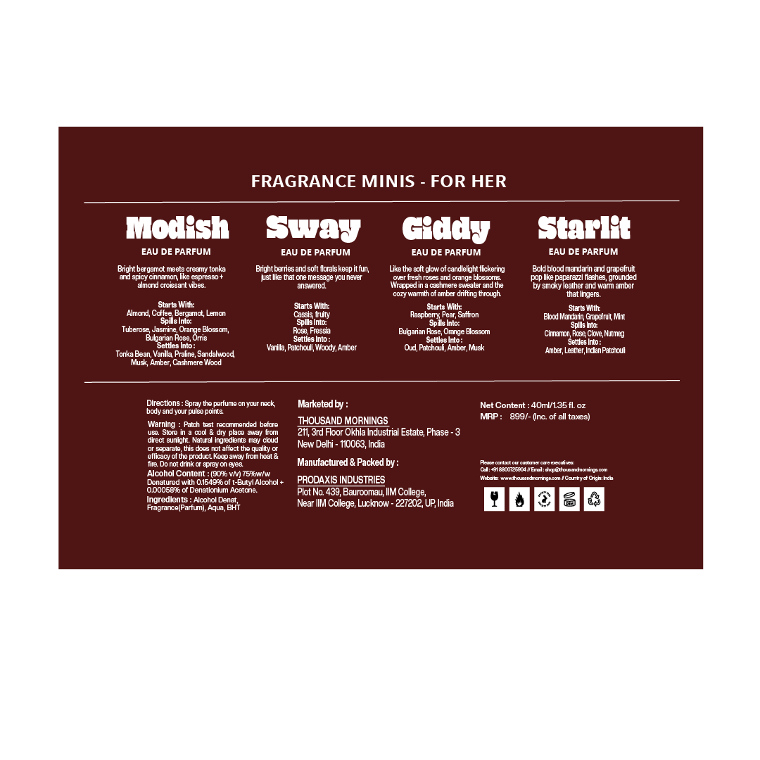 A dark burgundy rectangular card with white text listing four fragrance miniatures: Modish, Sway, Giddy, and Starlit. The card includes descriptions, notes, and manufacturing details for these eau de parfum miniatures.